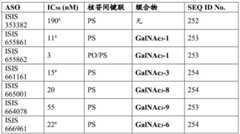 Figure BDA0003018192690003731