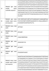 Figure imgf000099_0001