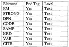 Figure imgf000101_0001