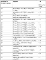 Figure imgf000063_0001