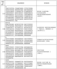 Figure imgf000066_0001