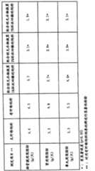 Figure C20048000862600181