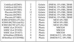 Figure imgf000072_0001