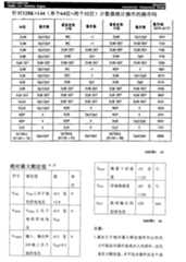 Figure A20058004482200511