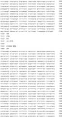 Figure IDA0002795140360001831