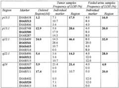 Figure imgf000159_0001