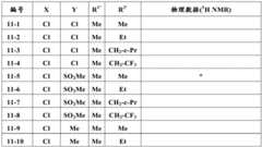 Figure BDA0001637506130000743