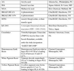 Figure imgf000032_0001