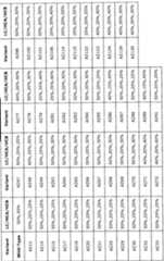 Figure imgf000112_0001