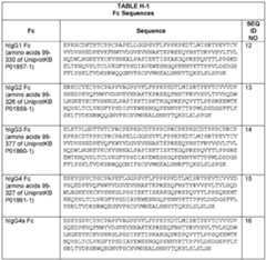 Figure imgf000058_0001