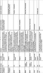 Figure imgf000040_0001