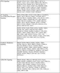 Figure imgf000197_0001