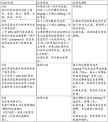 Figure BDA0003715233590000071