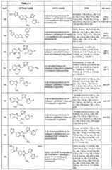 Figure imgf000211_0001