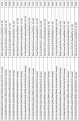 Figure imgf000176_0001