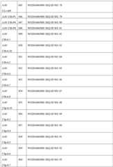 Figure BDA0002356059890000701