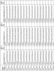 Figure imgf000295_0001