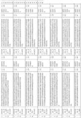 Figure imgf000118_0001