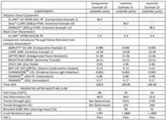 Figure imgf000036_0001