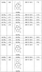 Figure imgf000135_0001
