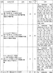 Figure 200680048734010000201461