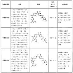 Figure 2024506021000060