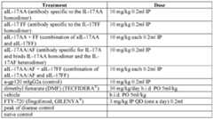 Figure imgf000058_0001