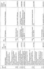 Figure imgf000128_0001