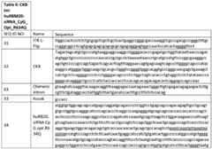 Figure imgf000065_0002