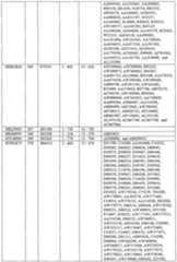 Figure imgf000726_0001