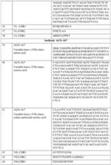 Figure imgf000150_0001