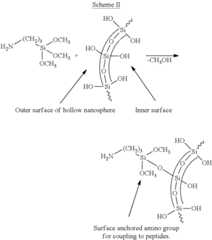 Figure US10328160-20190625-C00002