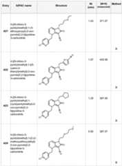 Figure imgf000080_0001