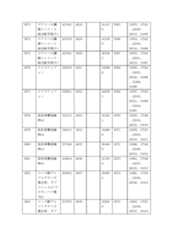 Figure 2022122923000370