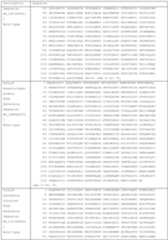 Figure imgf000055_0001