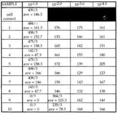 Figure imgf000097_0001