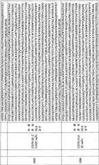 Figure BPA0000256061330003451