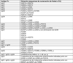 Figure imgf000049_0001