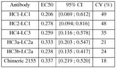 Figure imgf000055_0001