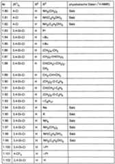 Figure imgf000035_0001