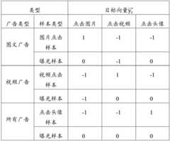 Figure BDA0001179225340000211