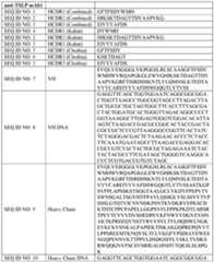 Figure imgf000030_0001