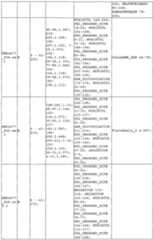 Figure imgf000169_0001