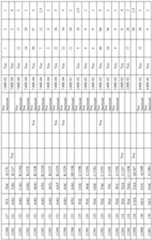 Figure imgf000030_0001