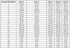 Figure imgf000314_0001