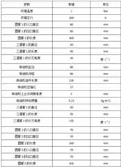 Figure 123015DEST_PATH_IMAGE057