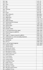 Figure imgf000093_0001