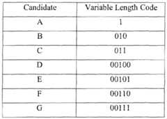 Figure imgf000021_0002