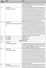 Figure BDA0003324235030001391