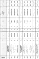 Figure imgf000057_0001